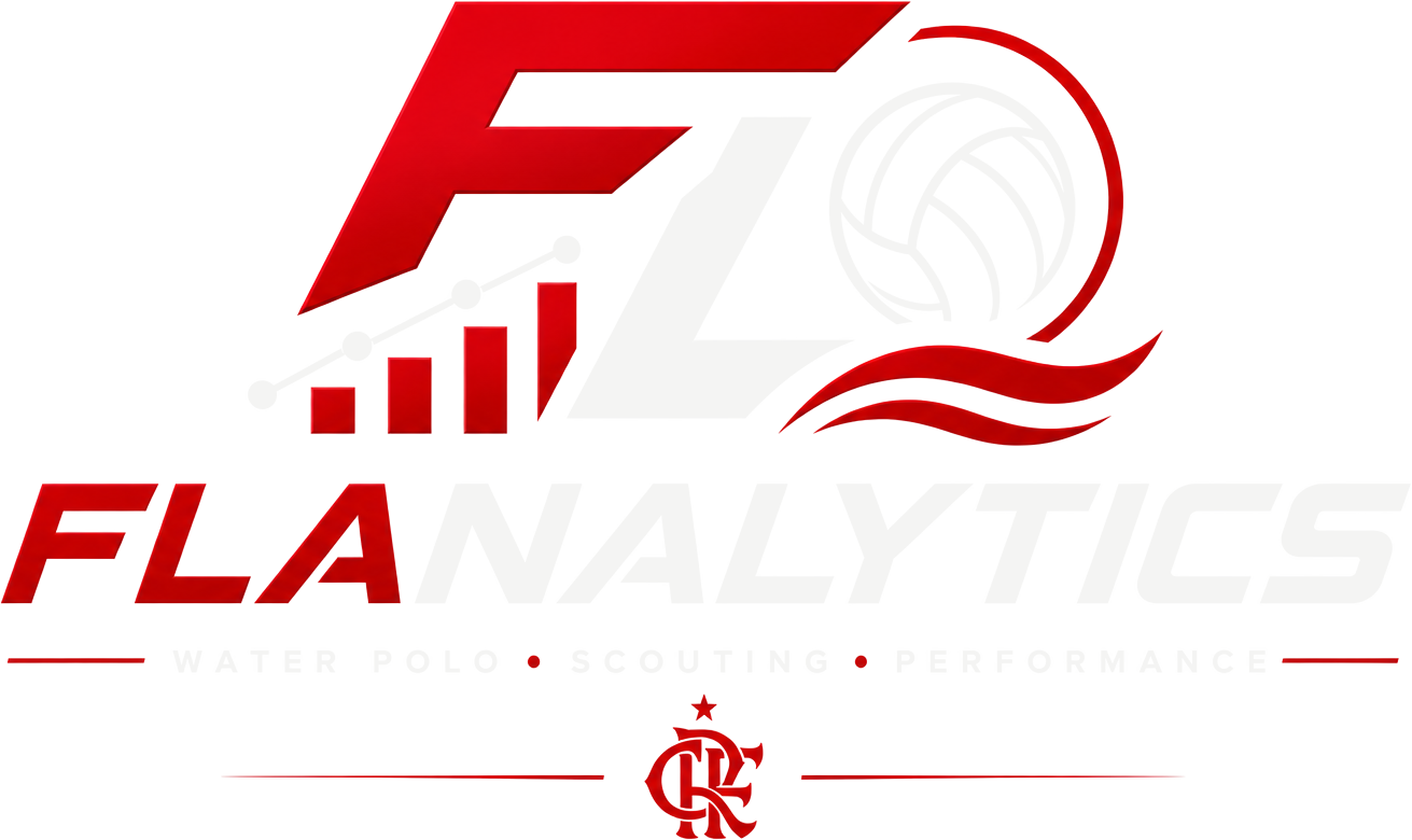 FLAnalytics — Water Polo · Scouting · Performance